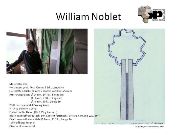 William Noblet aus der französischen Partnerstadt Bray sur Seine und sein Modell